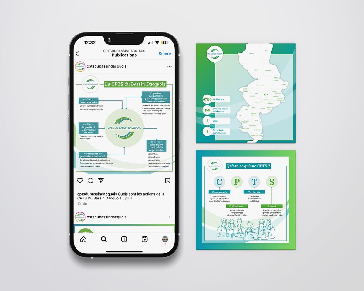 Réseaux sociaux CPTS du bassin Dacquois